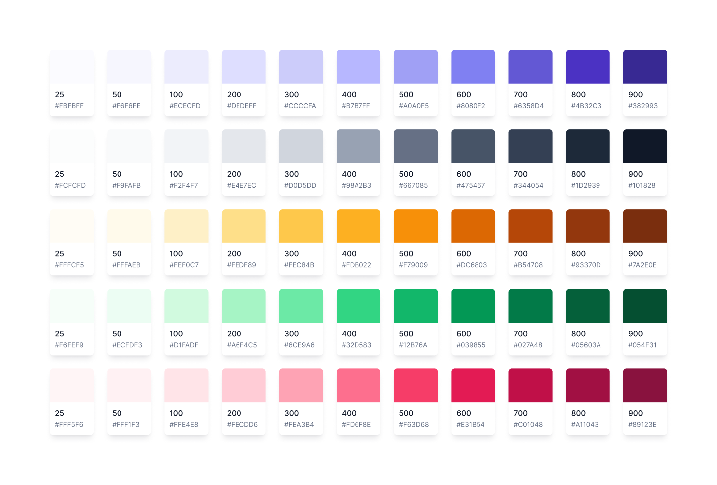 A snapshot of ESLint's color palette